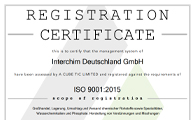 ISO 9001:2015